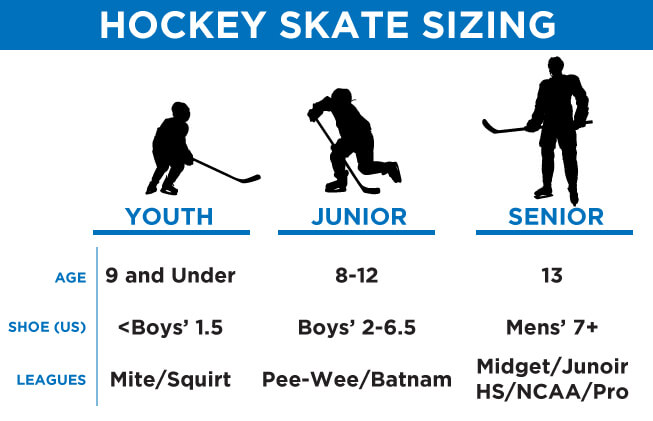 Ice Skate Sizes Chart